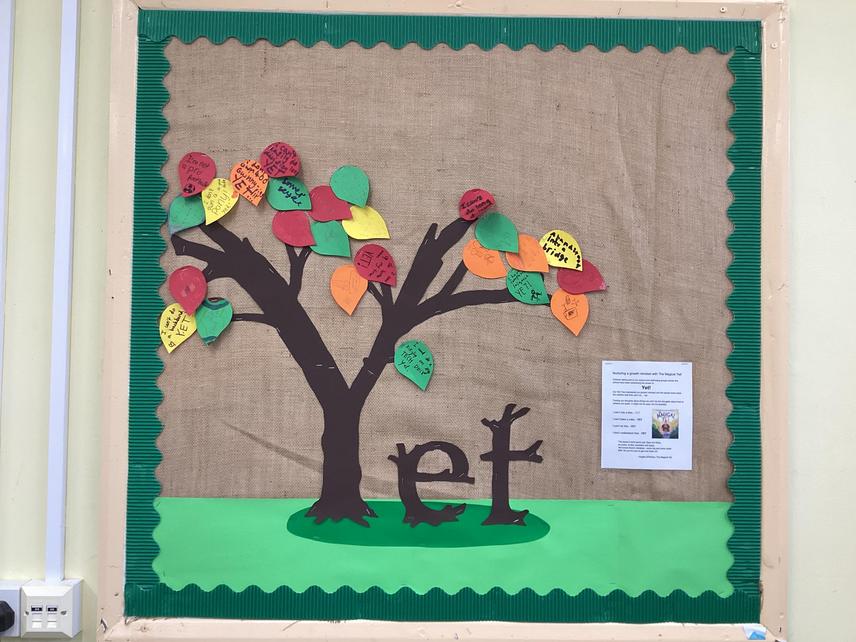 A noticeboard with a tree in the shape of the word Yet. The leaves have words on them.